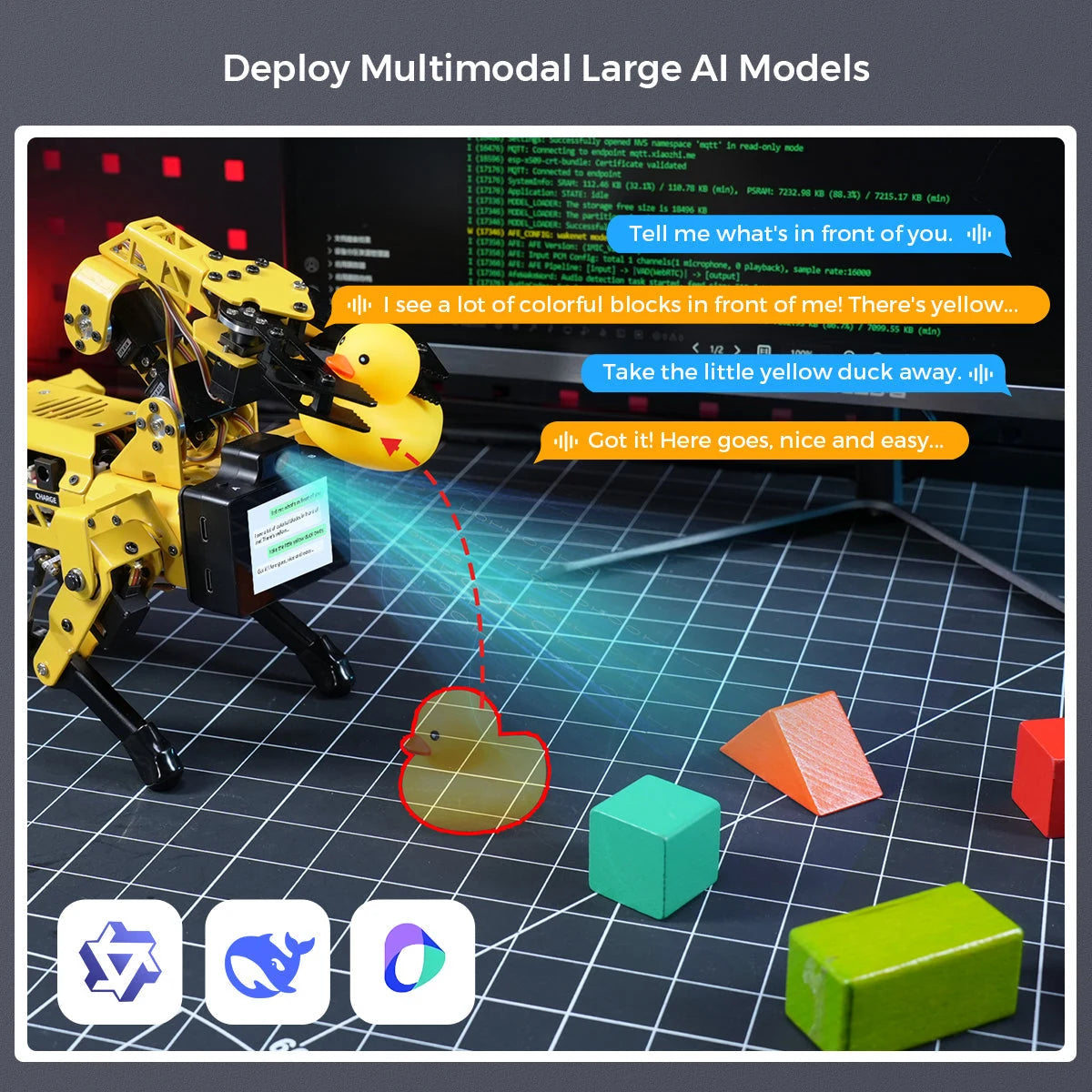 Deploy Multimodal Large AI Models