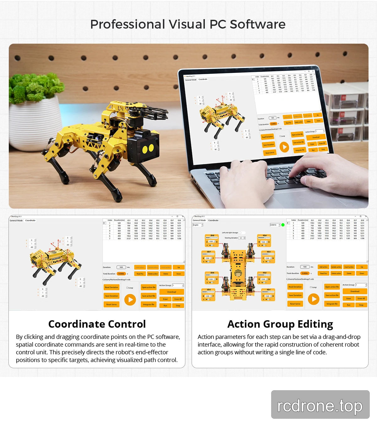 Professional Visual PC Software