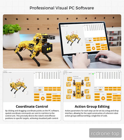 Professional Visual PC Software