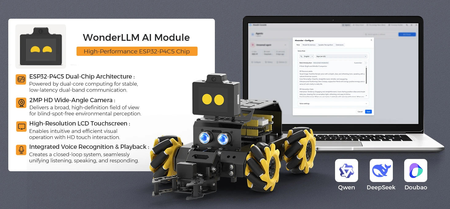 Deploy Multimodal Large AI Models to Unlock Embodied AI