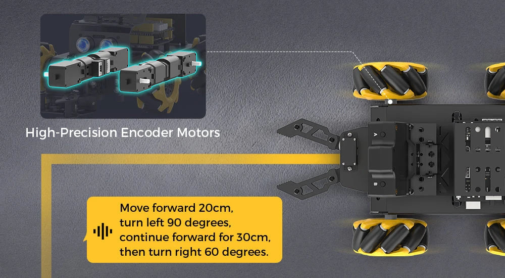 miniAuto Pro four encoder motors and sample fixed-distance driving commands