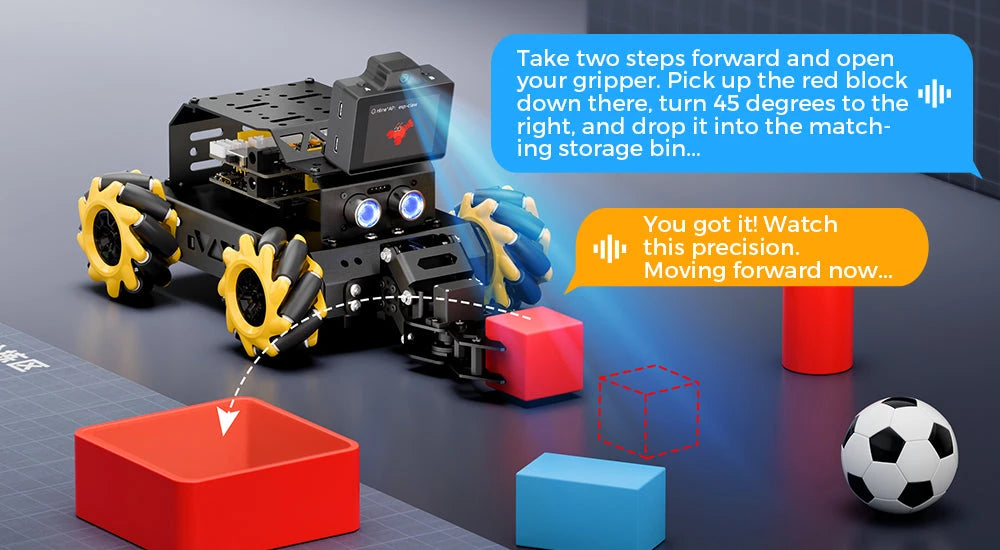 Smart Multimodal AI Model