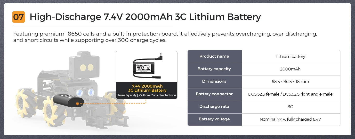 High-Discharge 7.4V 20oOmAh 3C Lithium Battery
