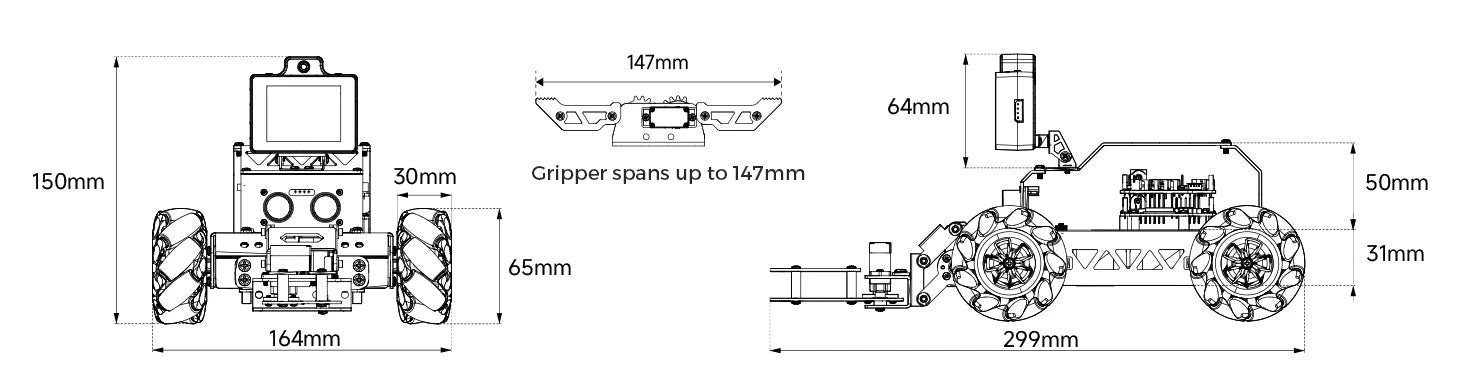 Specification Parameters