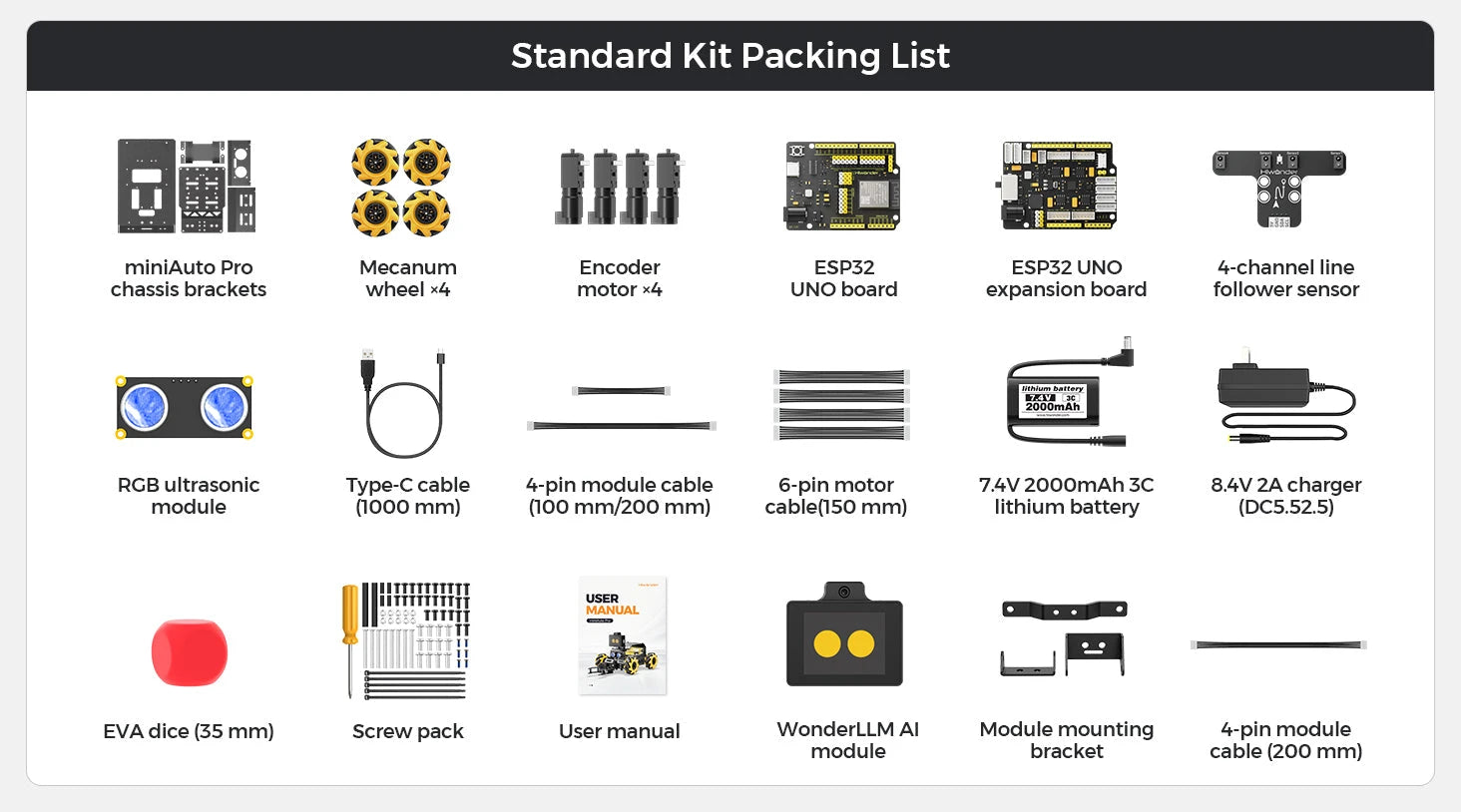 miniAuto Pro Standard Kit packing contents