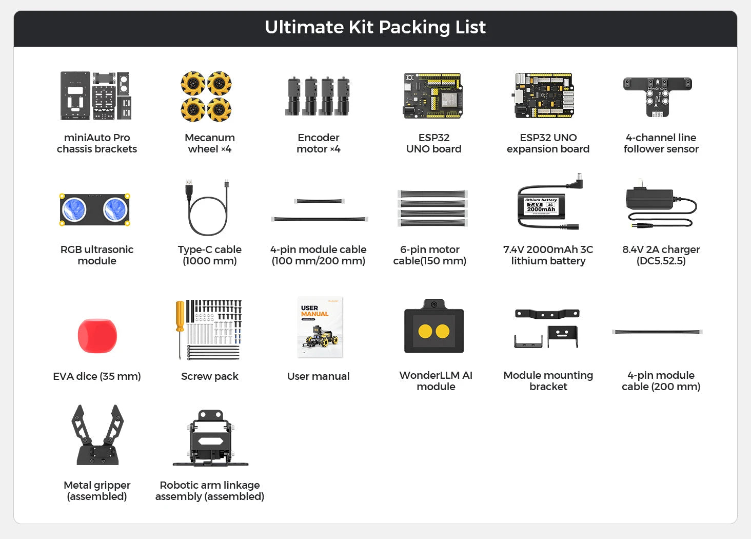miniAuto Pro Ultimate Kit packing contents