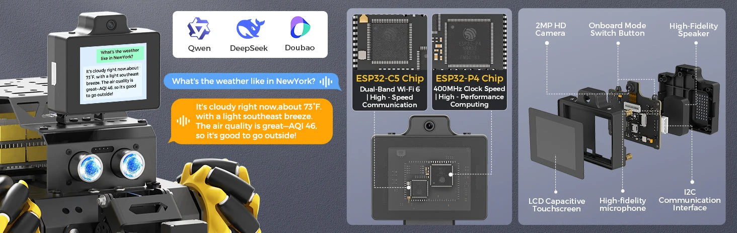 Professional-Grade Hardware