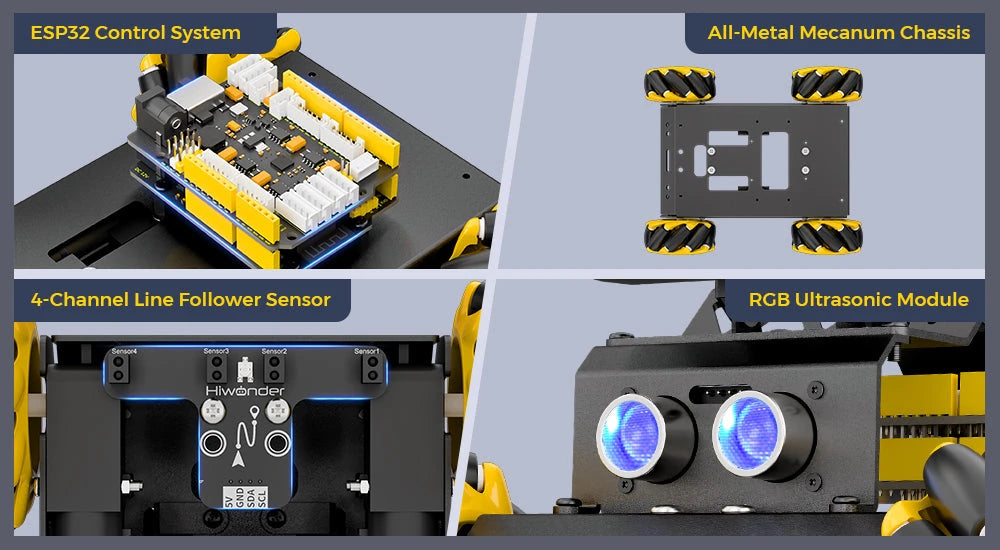 High-Performance Hardware Configuration
