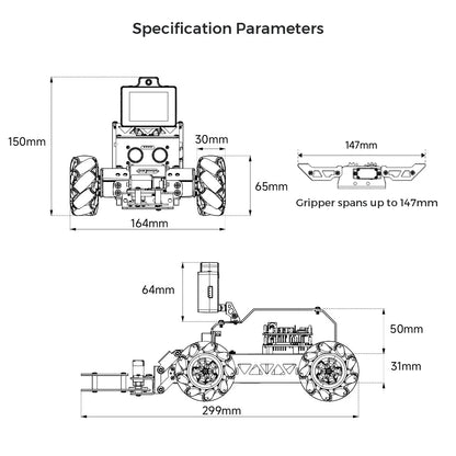 Specification Parameters