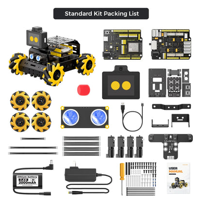 Standard Kit Packing List