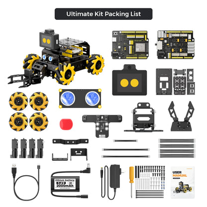 Ultimate Kit Packing List