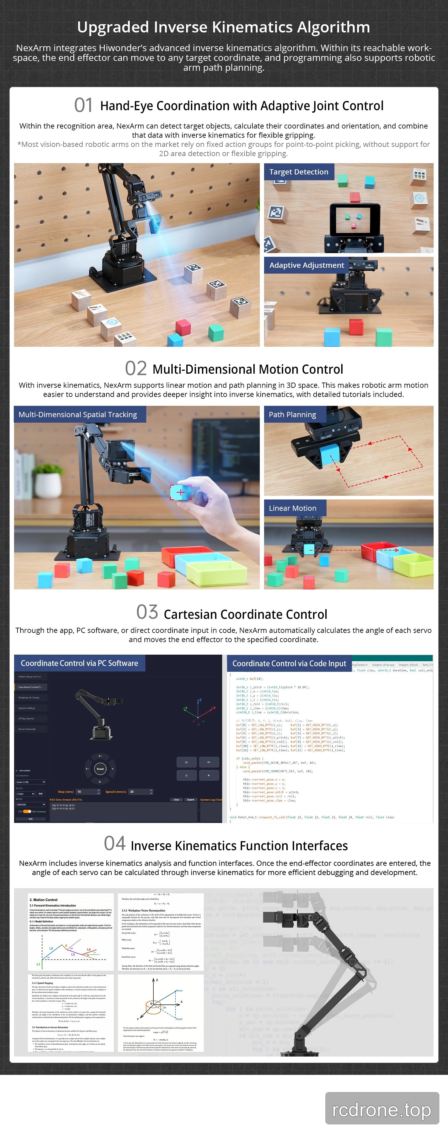 Inverse-kinematics interfaces and vision-guided grasp planning