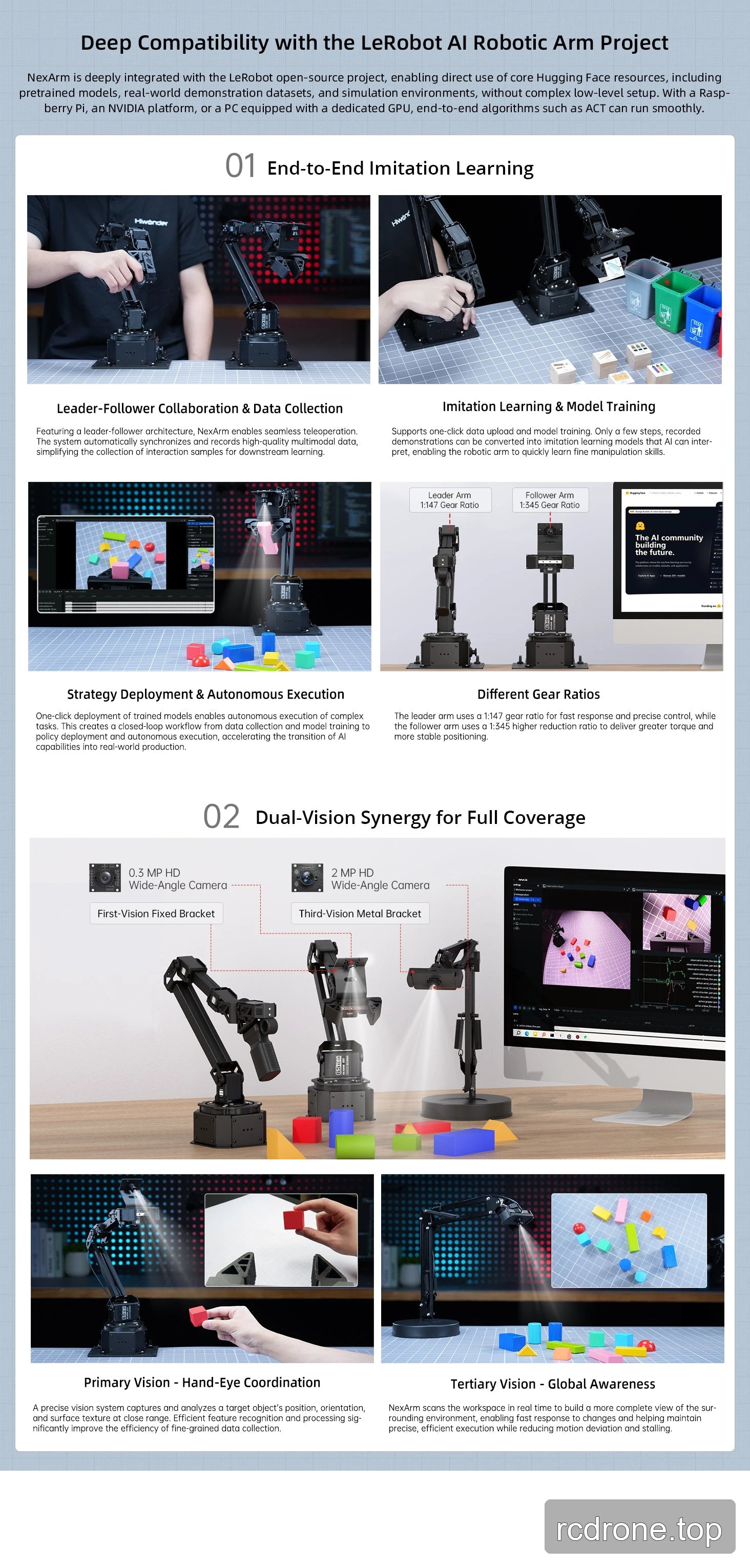Leader–follower learning workflow and dual external cameras; Ultimate hardware