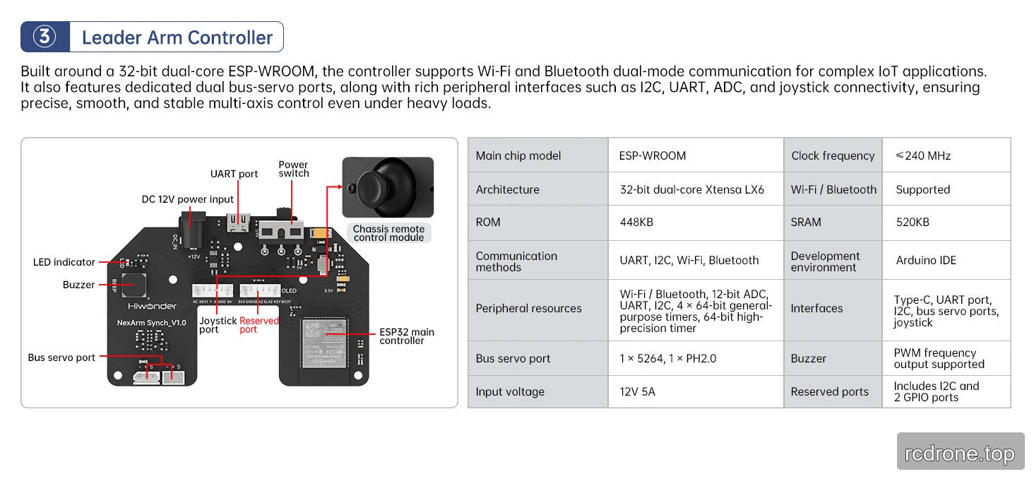 ESP32 leader-controller specifications and connectors