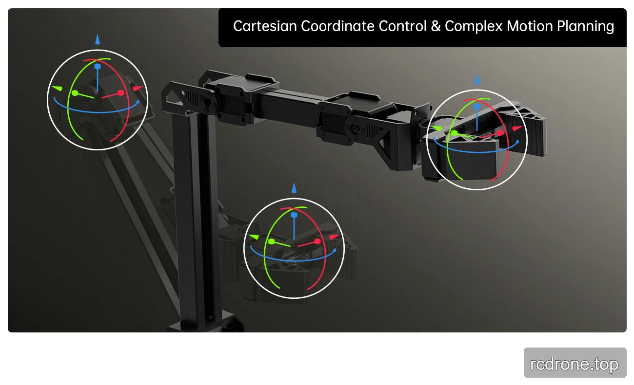 Advanced Inverse Kinematics Algorithms