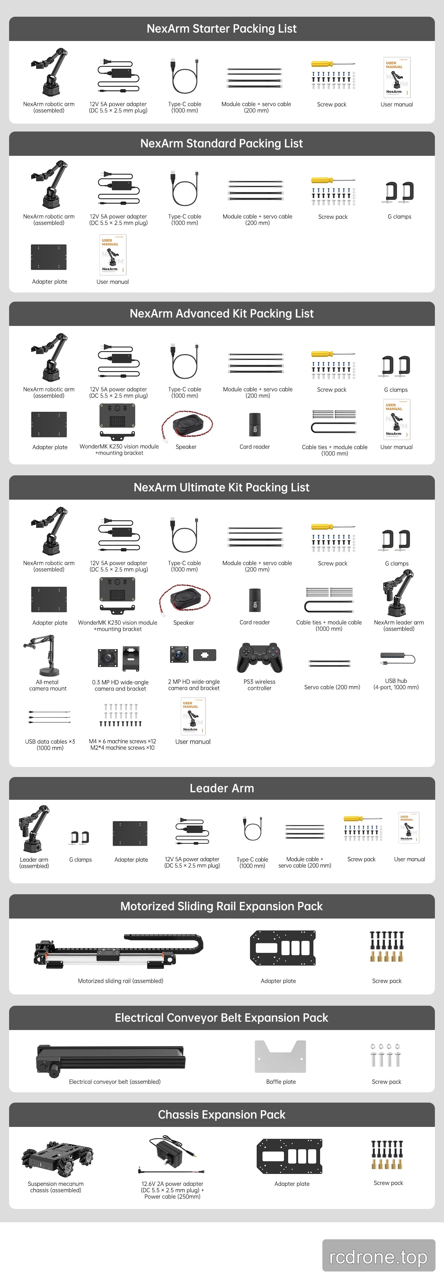 Complete base-kit and optional-accessory packing lists