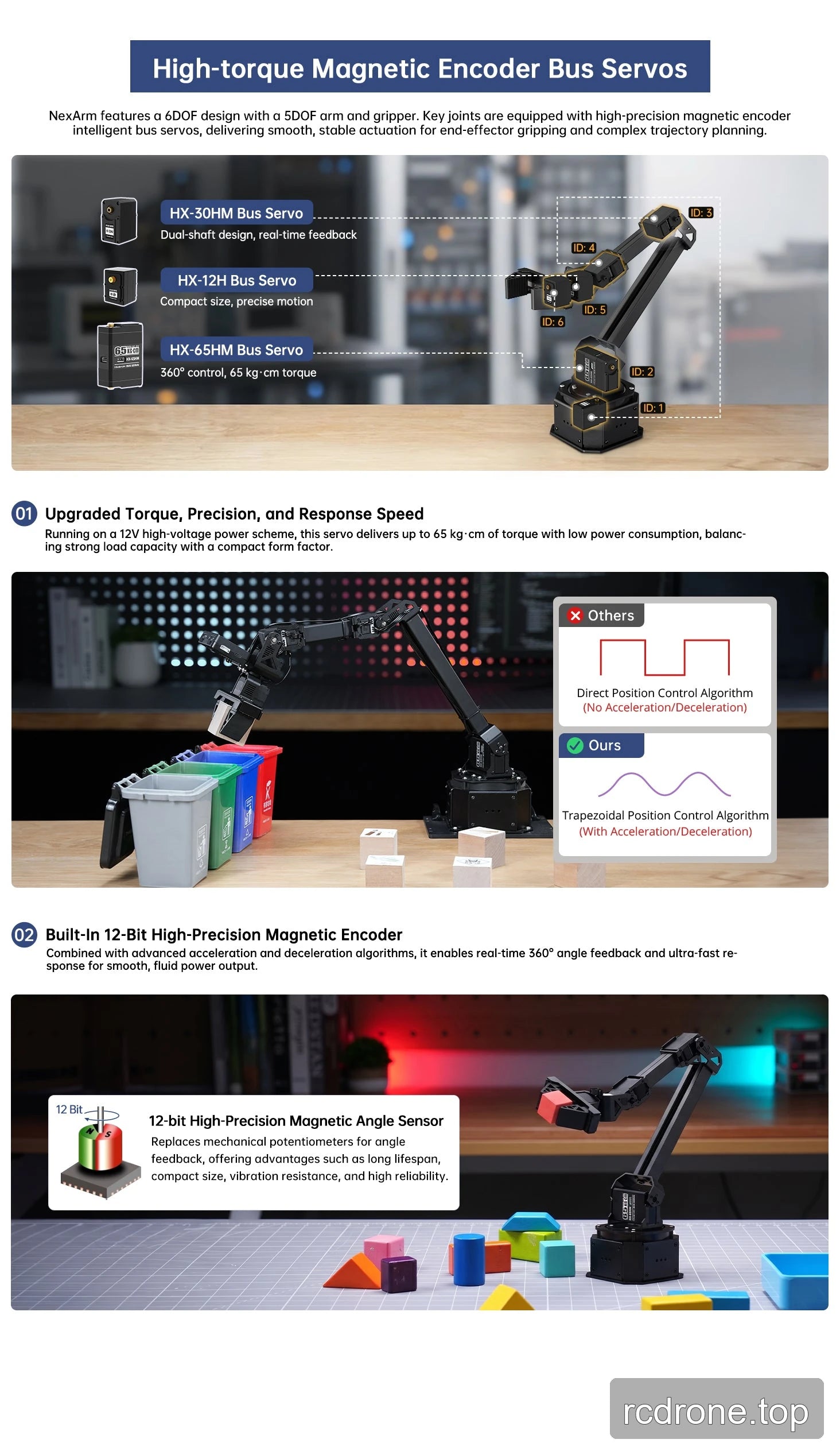 NexArm six-servo arm with magnetic angle feedback and model-specific servo details