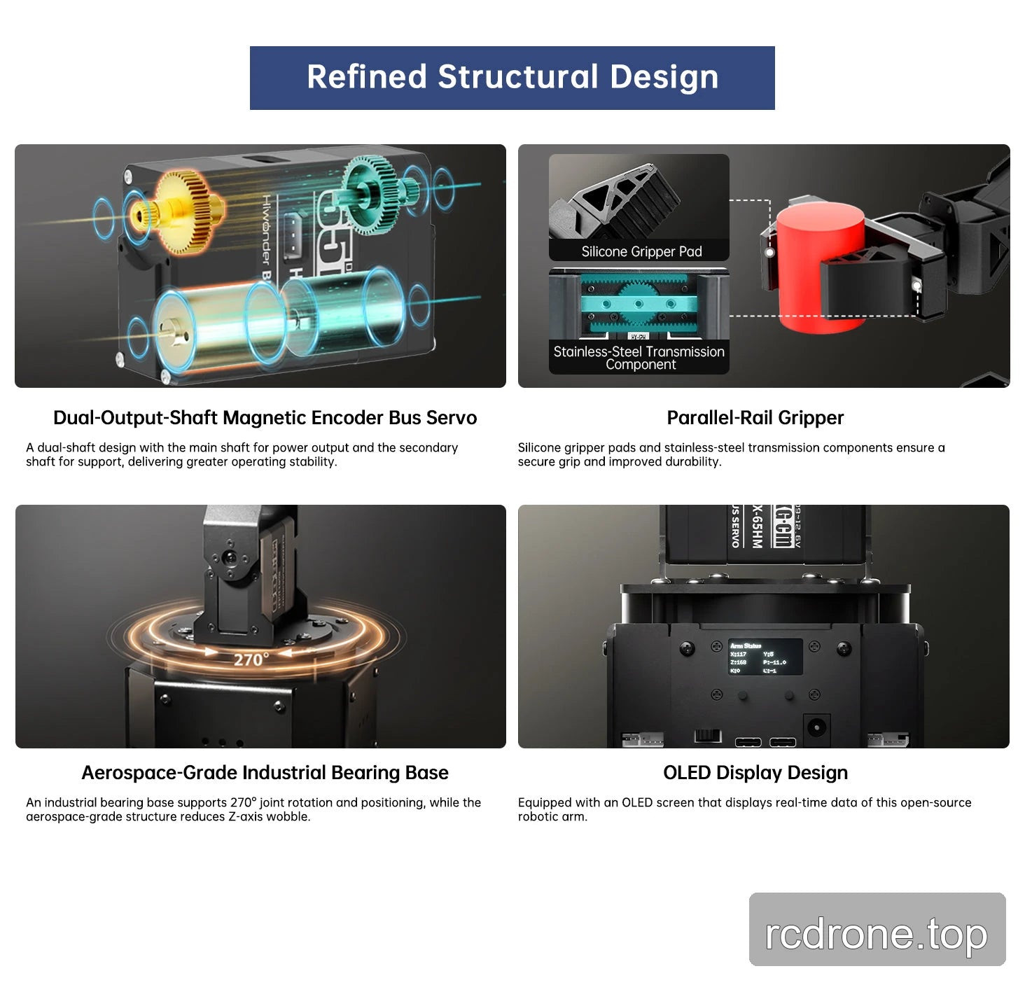 Refined Structural Design