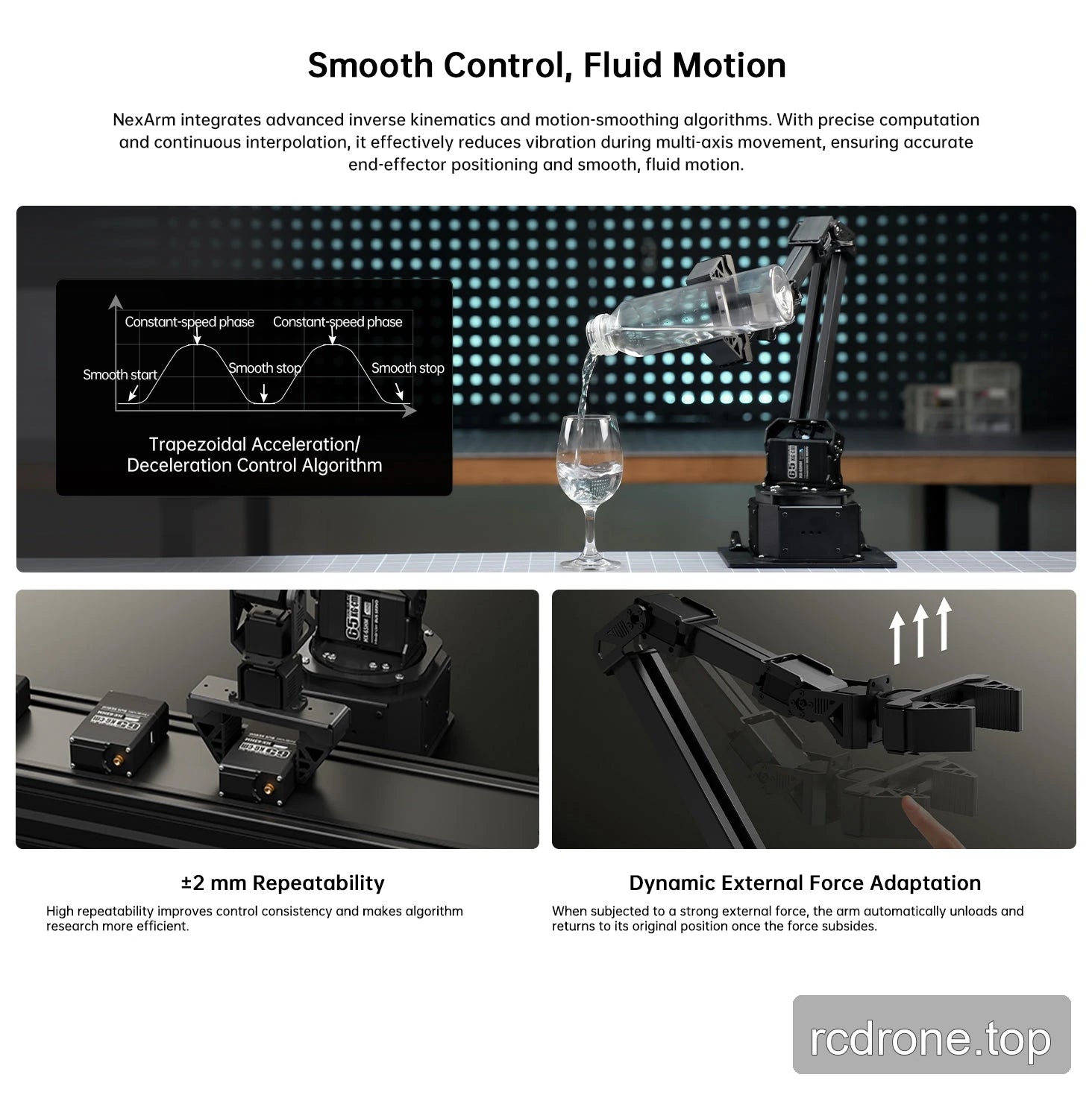 Motion smoothing, ±2 mm repeatability and external-force adaptation
