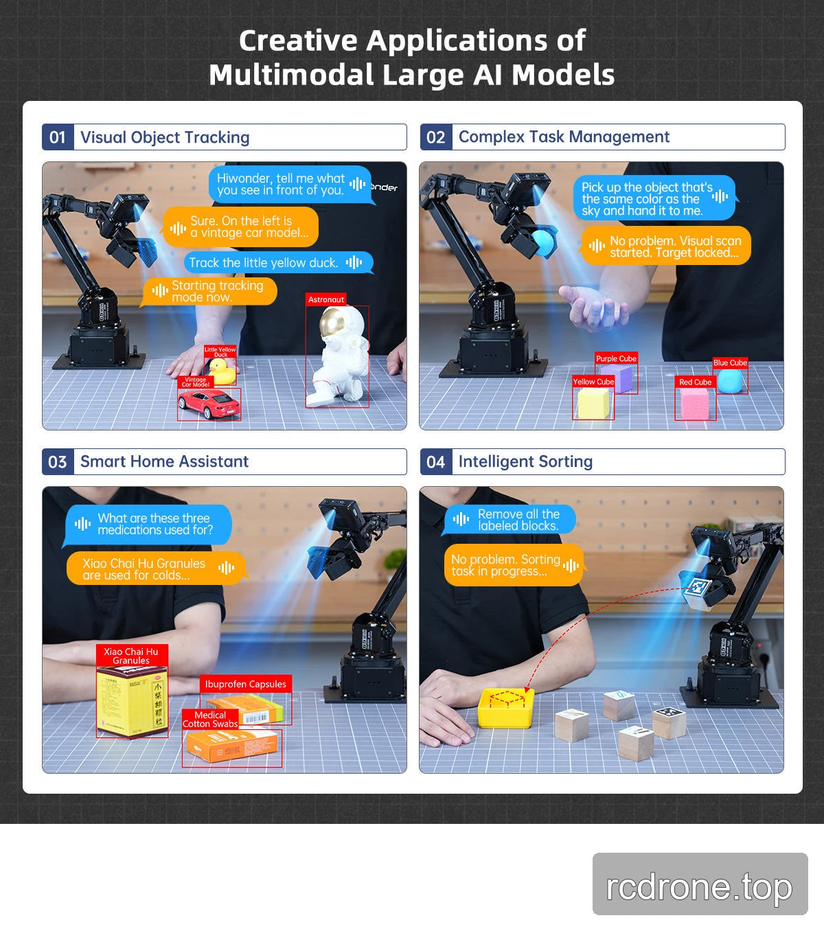 Creative Applications of Multimodal Large Al Models