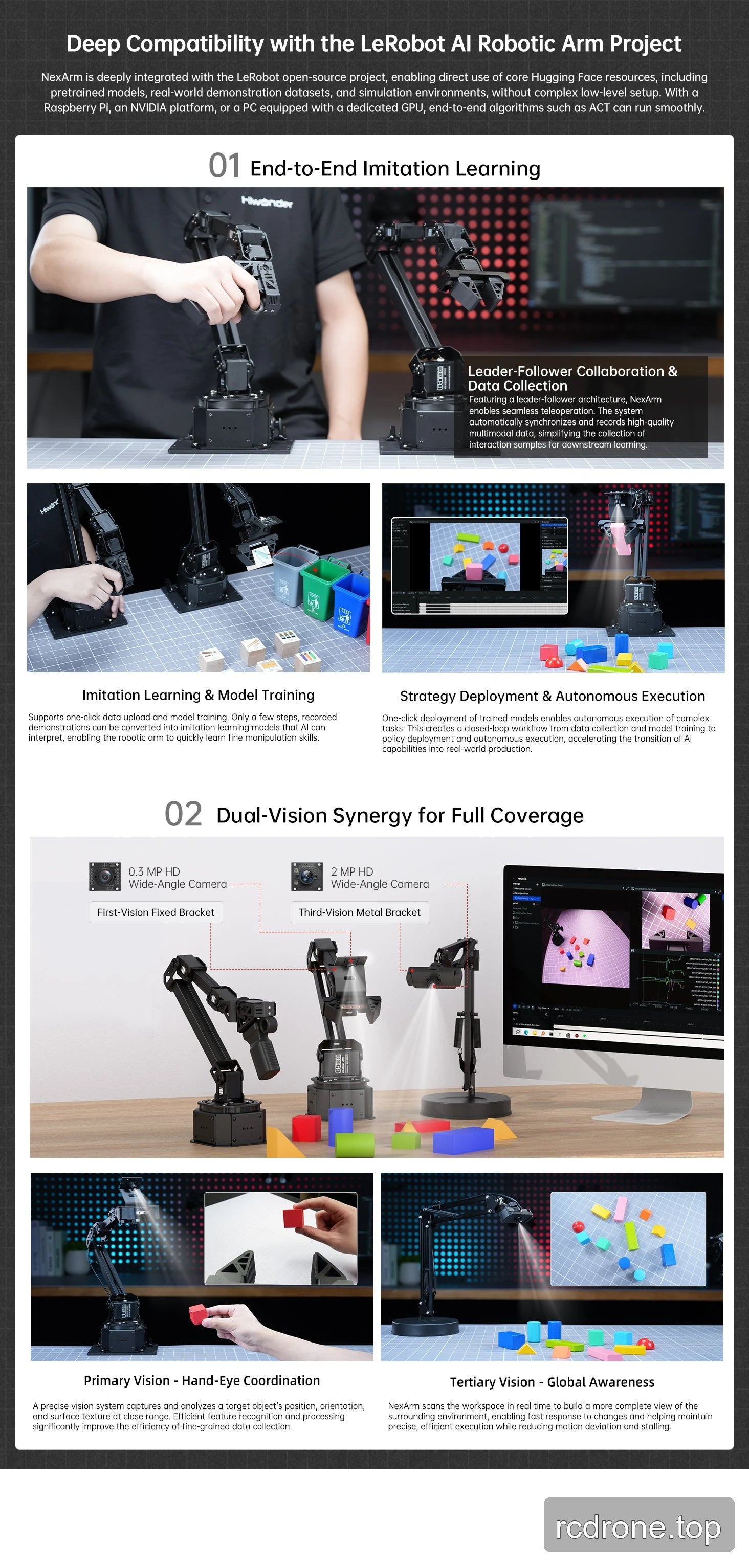 LeRobot teleoperation, policy training and dual-view camera workflow; dual cameras require Advanced