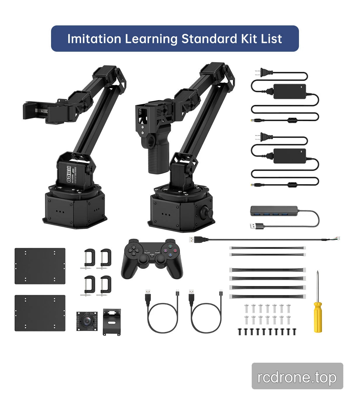Imitation Learning Standard Kit List