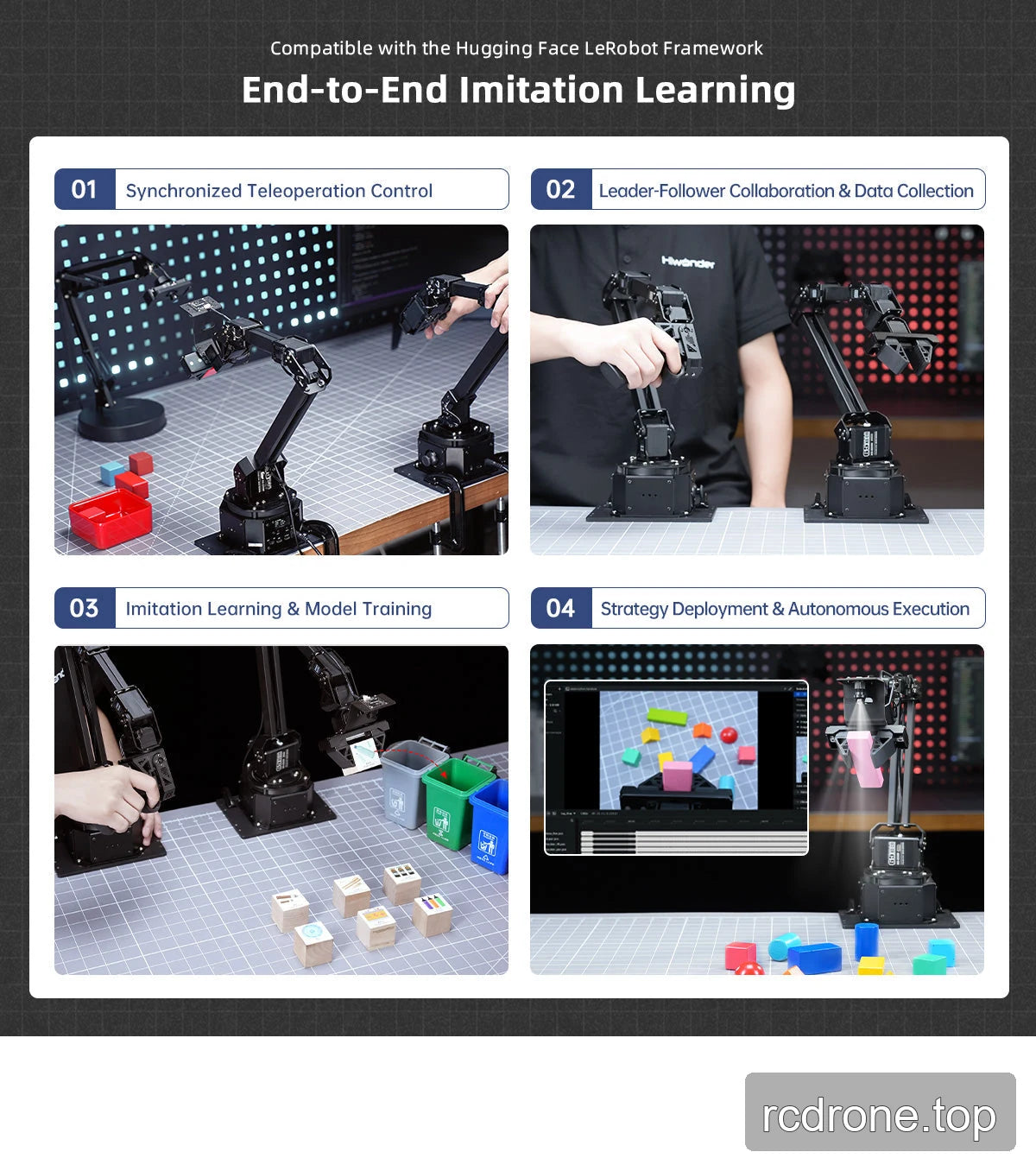 End-to-End Imitation Learning
