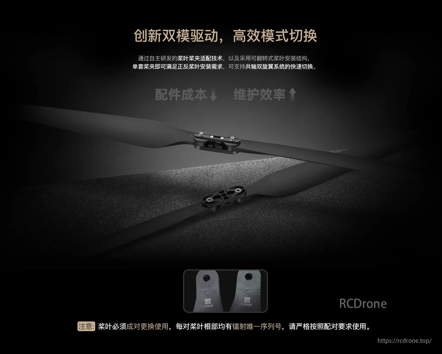 Hobbywing HF 57 Propeller, Innovative dual-mode drive with efficient switching. Self-developed blade clamp and reversible structure enable quick coaxial twin-rotor changes, reducing costs and improving maintenance efficiency. Blades must be replaced in pairs.