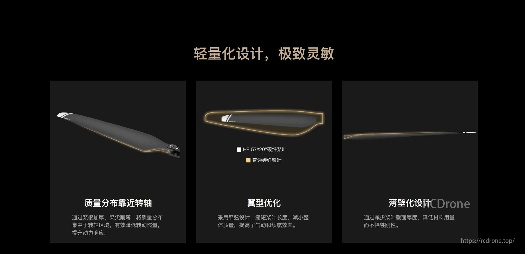 Hobbywing HF 57 Propeller, Lightweight drone design enhances agility and efficiency with reduced inertia, shorter wings, and minimal material use while maintaining stiffness.