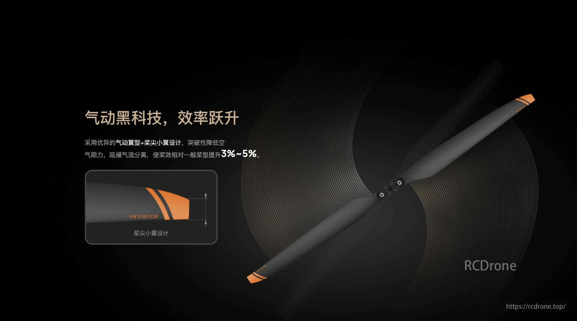 Hobbywing HF 57 Propeller, Aerodynamic advancements improve efficiency: unique airfoil and winglet design reduce drag, enhance propeller performance by 3%-5%. Features HW 5720 CCW model.