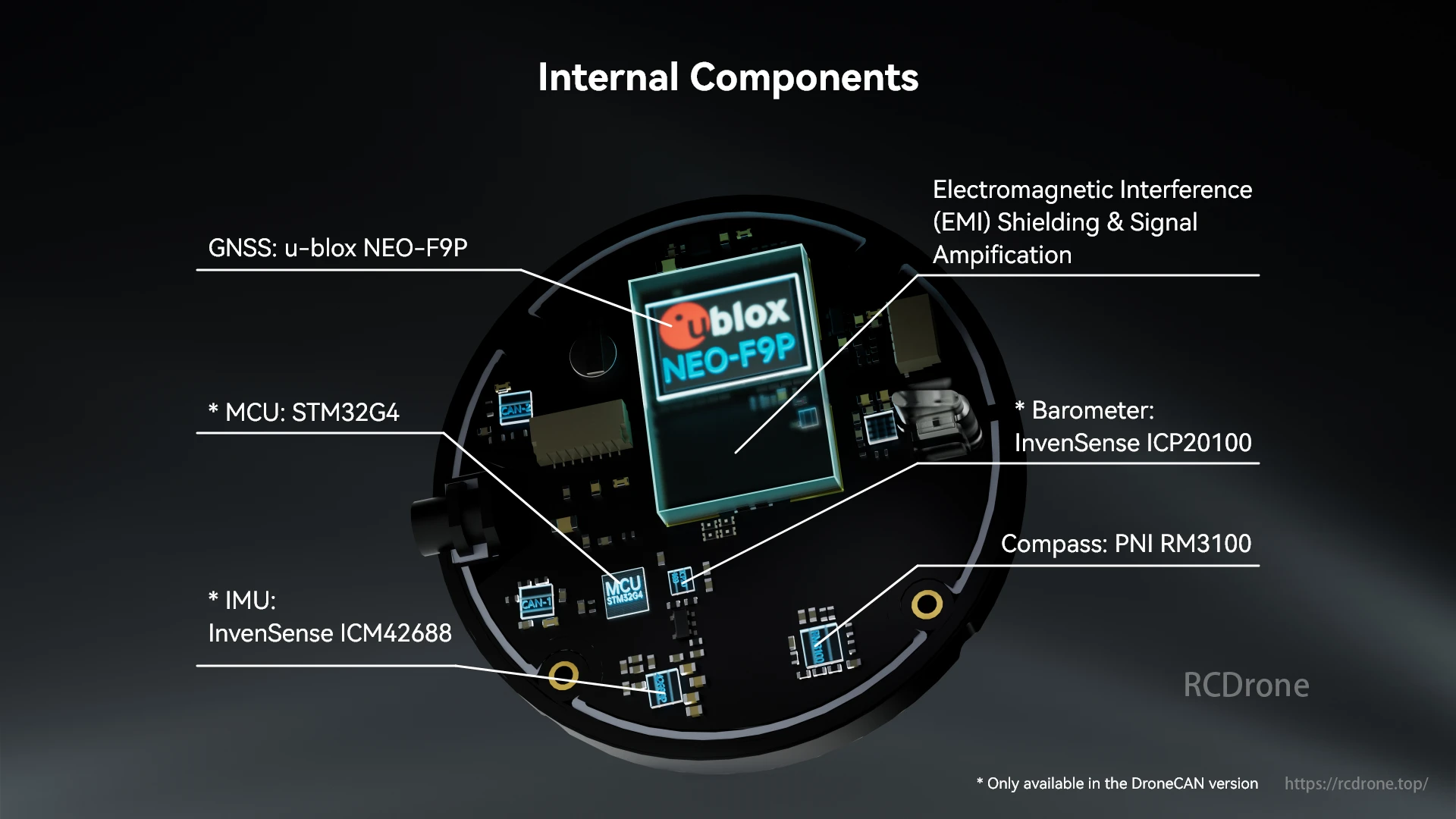 Holybro H-RTK Rover, Drone's internal components include GNSS, MCU, IMU, EMI shielding, signal amplification, barometer, and compass. DroneCAN version has extra parts.