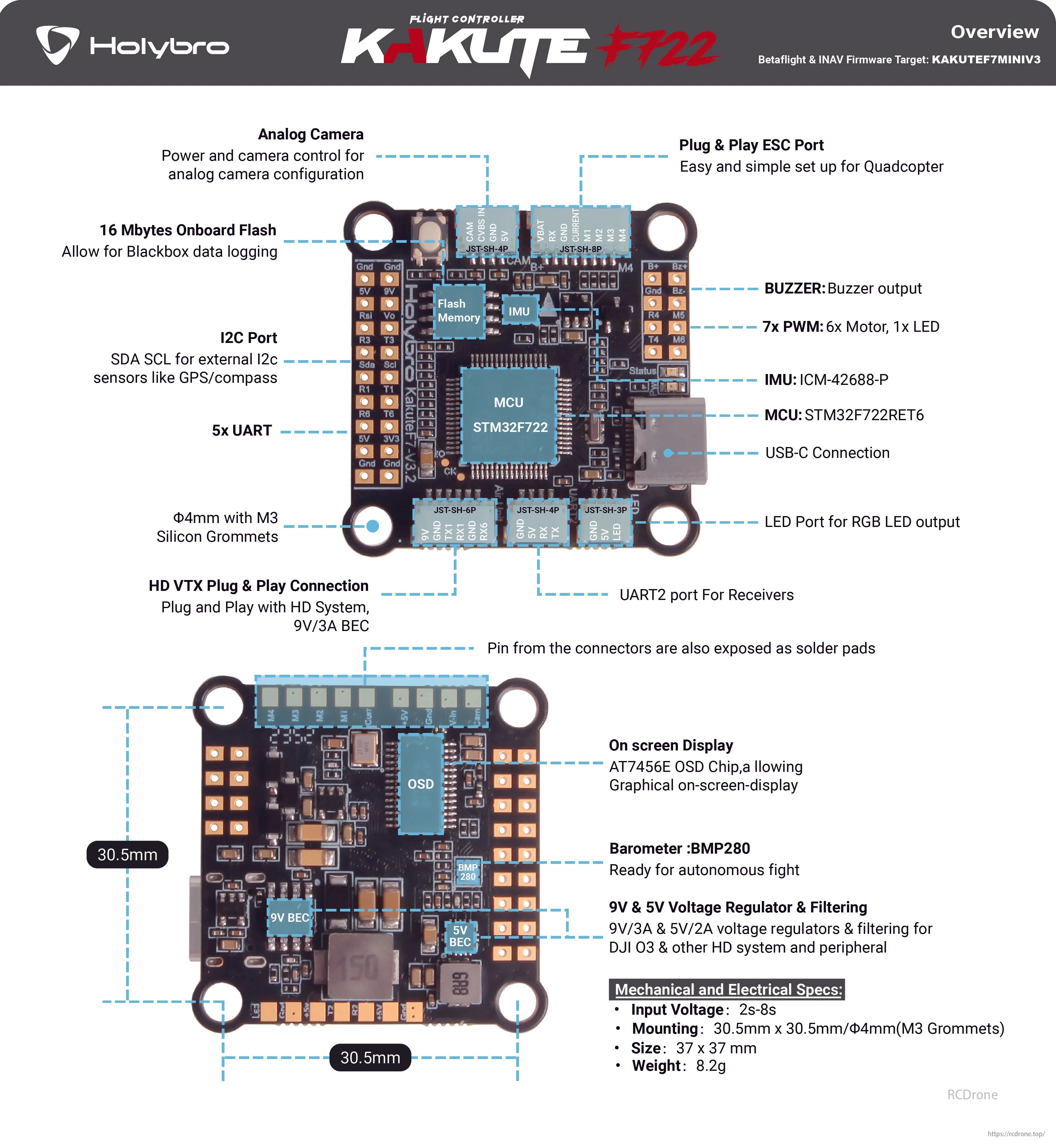 Holybro Kakute F722 Flight Controller, STM32F722 flight controller with 16MB flash, I2C, 5 UARTs, HD VTX, OSD, barometer, voltage regulators. Compact 37x37mm, 8.2g. Ideal for quadcopters.