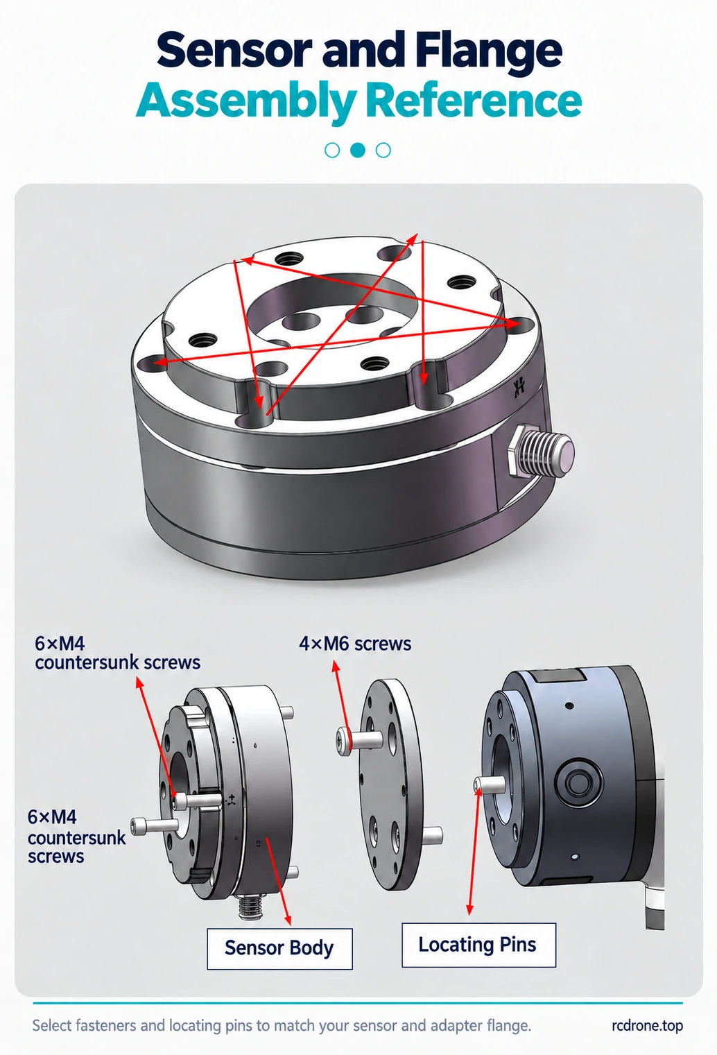 Sensor and adapter-flange assembly
