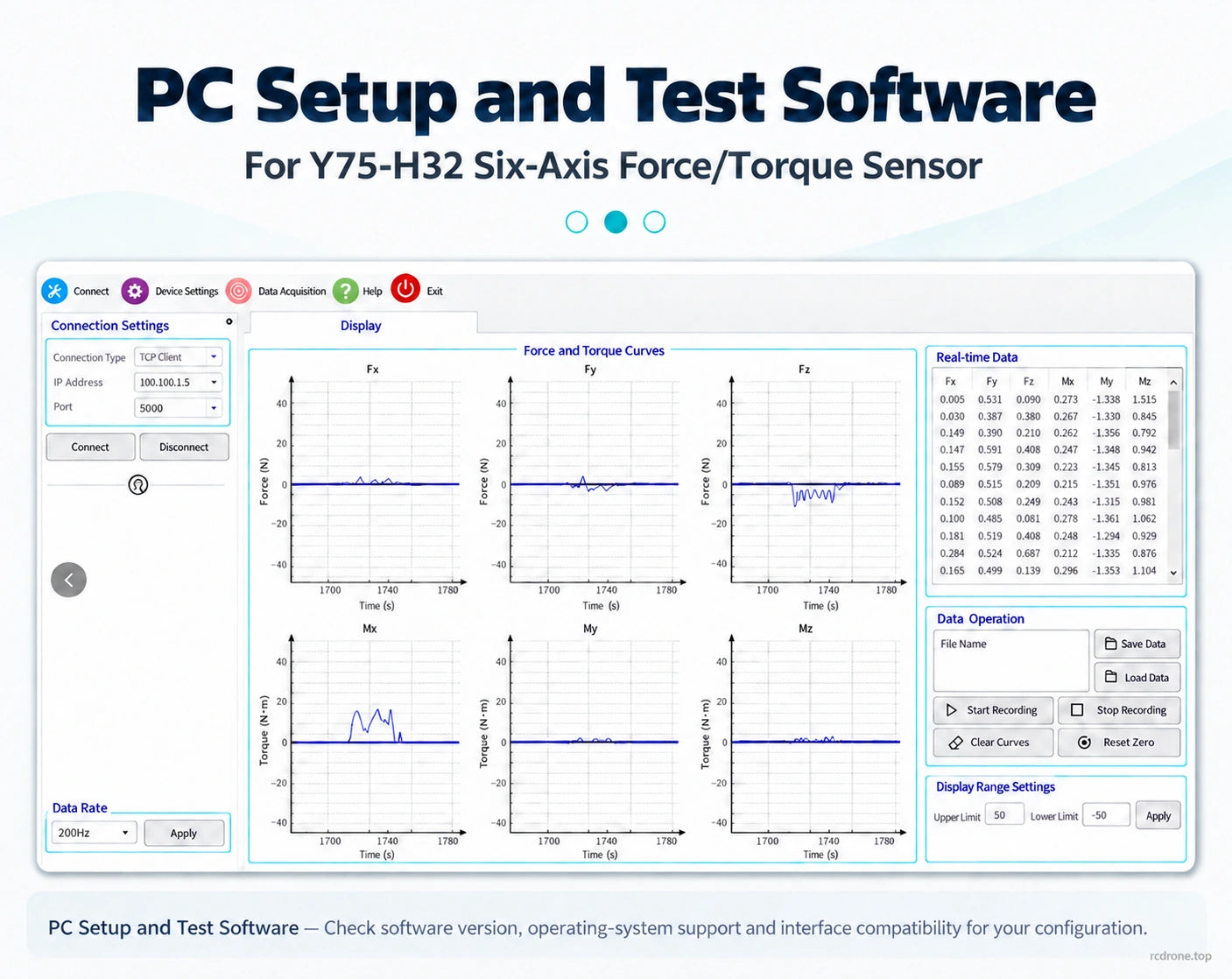 PC setup, signal display and test software