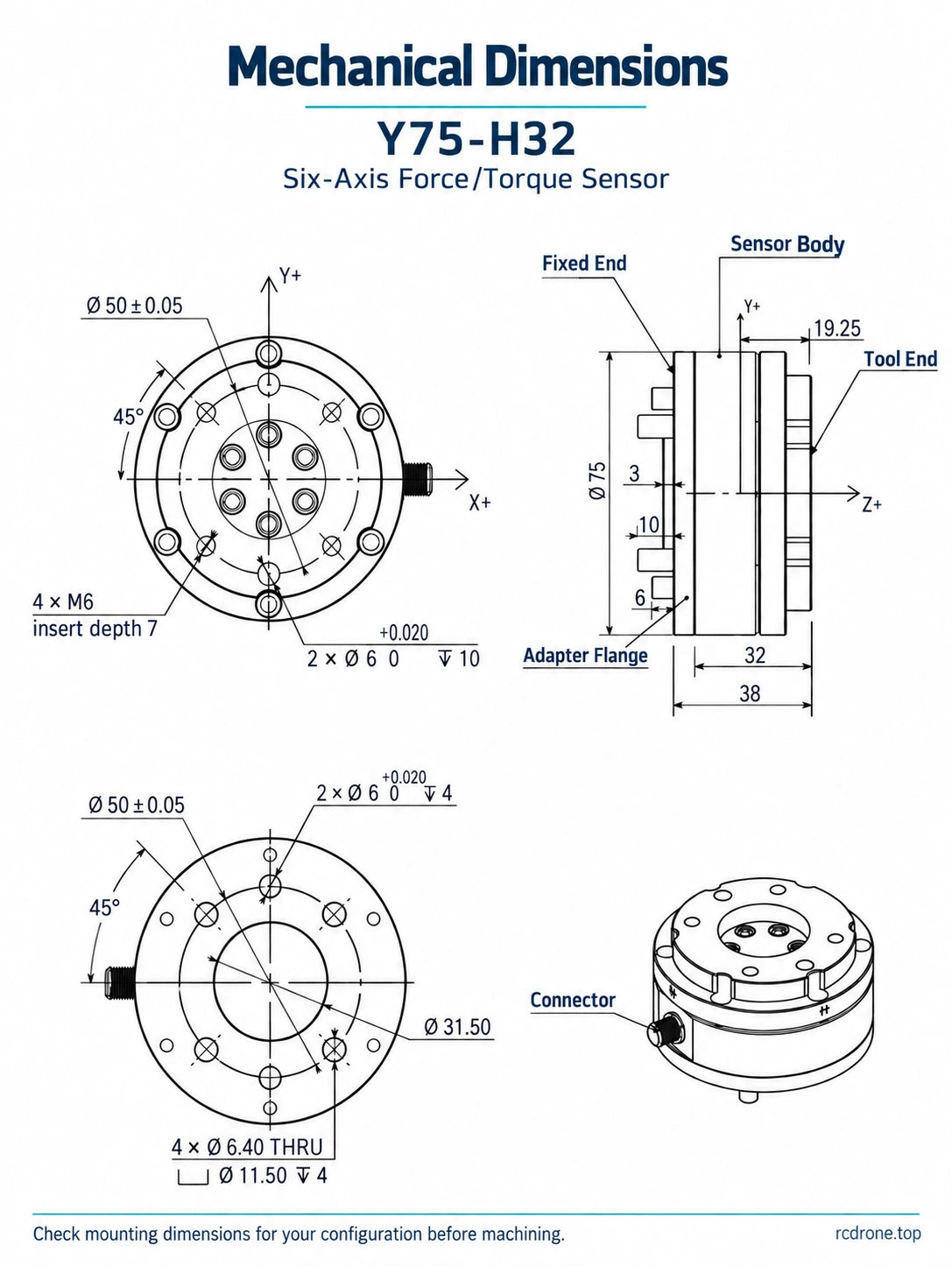 Y75-H32 mechanical dimensions and mounting-hole details