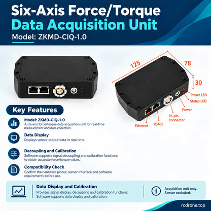 ZKMD-CIQ-1.0 data acquisition unit, connections and software