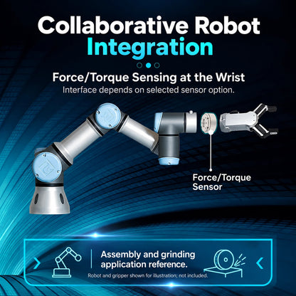 Collaborative robot wrist application example; robot and gripper excluded