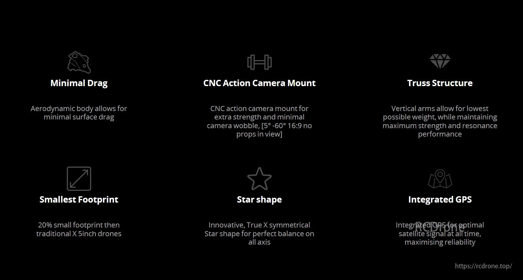 iFlight Afterburner 5 O3 6S HD 4K 5-Inch FPV, This drone features an aerodynamic design, CNC mount, truss structure, integrated GPS, and a star shape, offering balanced, efficient, and reliable performance with 20% less footprint than traditional models.