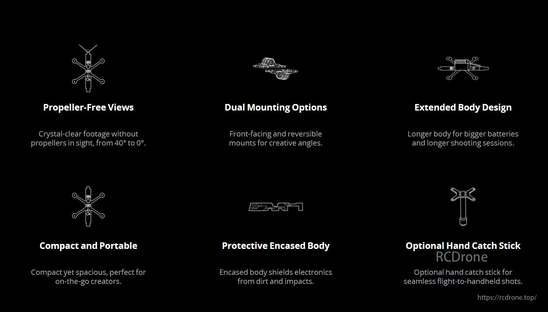 iFlight BOB46 Drone, Propeller-free drone offers clear views, dual mounting, extended battery life, and portability, ideal for versatile aerial photography with durability and smooth transitions.