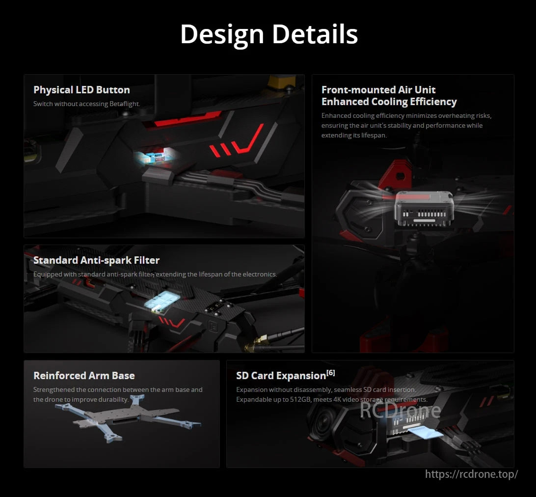 iFlight CineFlow 5 FPV Drone, Features include LED button, cooling unit, anti-spark filter, reinforced base, and 512GB SD card for 4K storage, improving stability, performance, and durability.