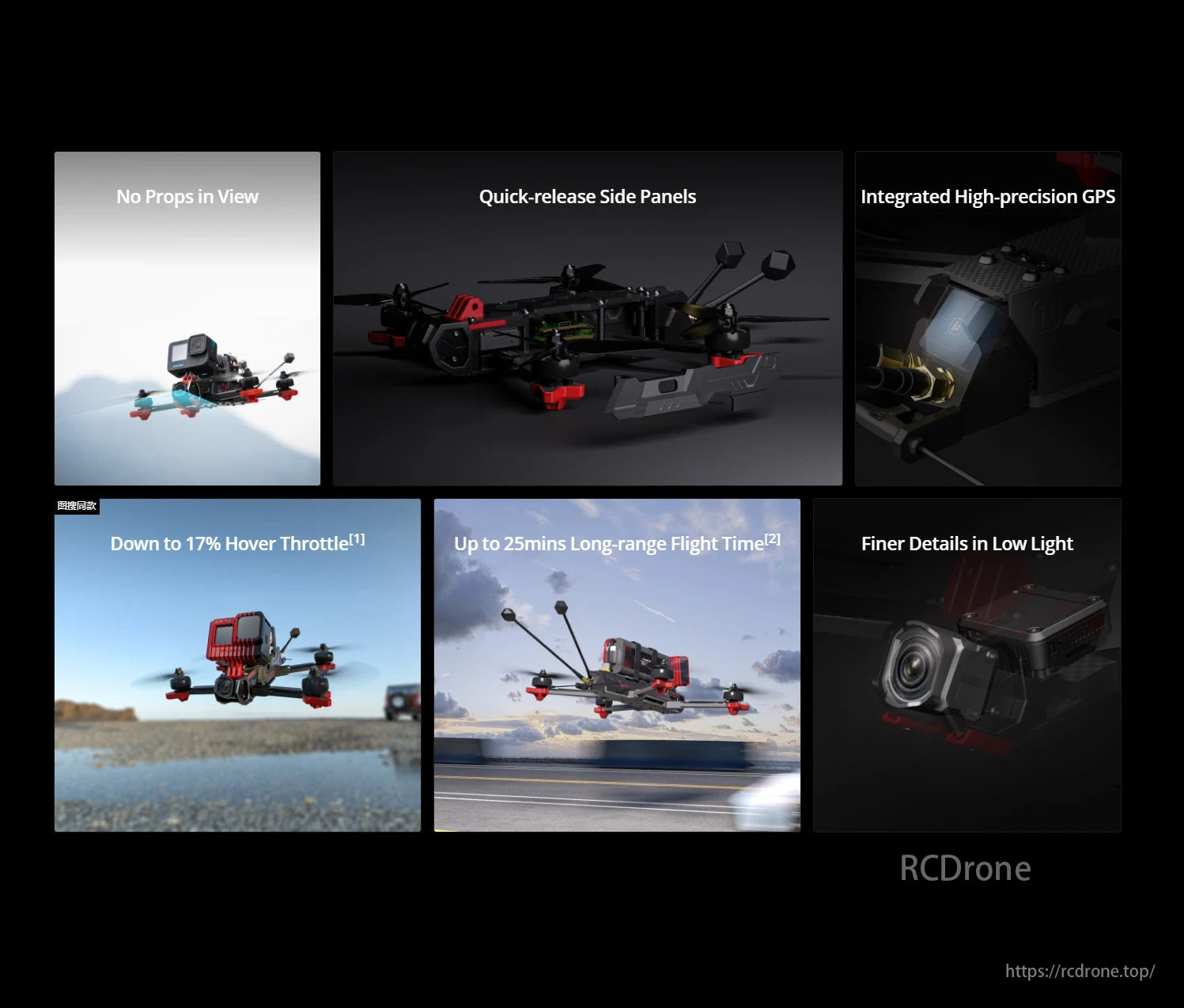 iFlight CineFlow 5 FPV Drone features no props in view, quick-release panels, precise GPS, low hover throttle, long flight time, and enhanced low-light performance.