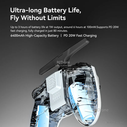 iFlight Commando 8 Pro radio transmitter cutaway graphic showing 6400mAh battery and PD 20W fast charging text