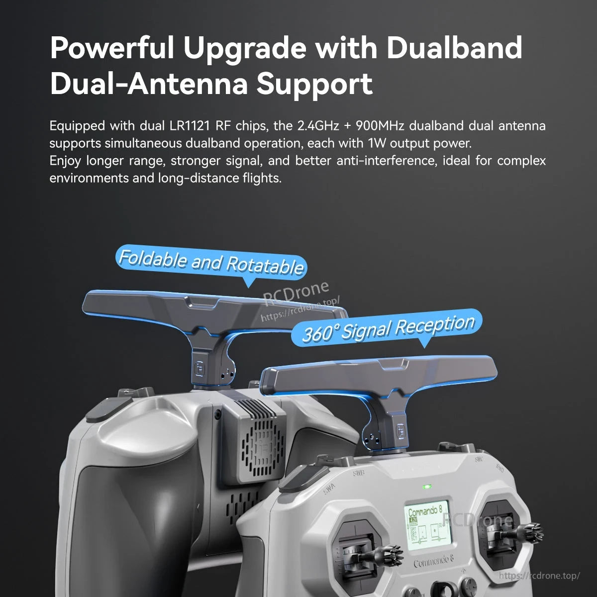 iFlight Commando 8 Pro radio transmitter with dual foldable, rotatable antennas for 2.4GHz and 900MHz dual-band use