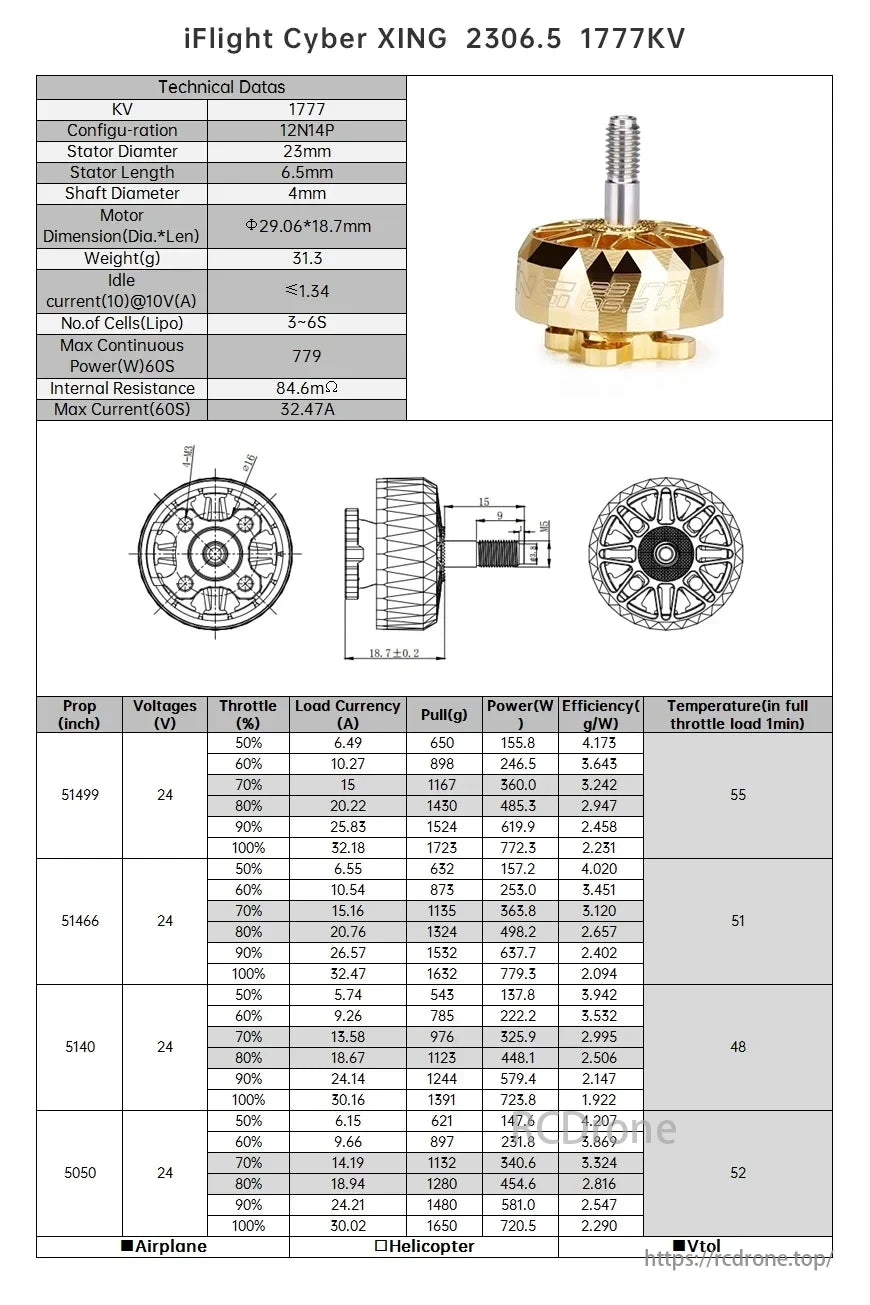iFlight Cyber XING Motor, iFlight Cyber XING 2306.5 1777KV motor offers high thrust, with 23mm stator, 31.3g weight, and max power of 779W. Includes props/voltage performance data.