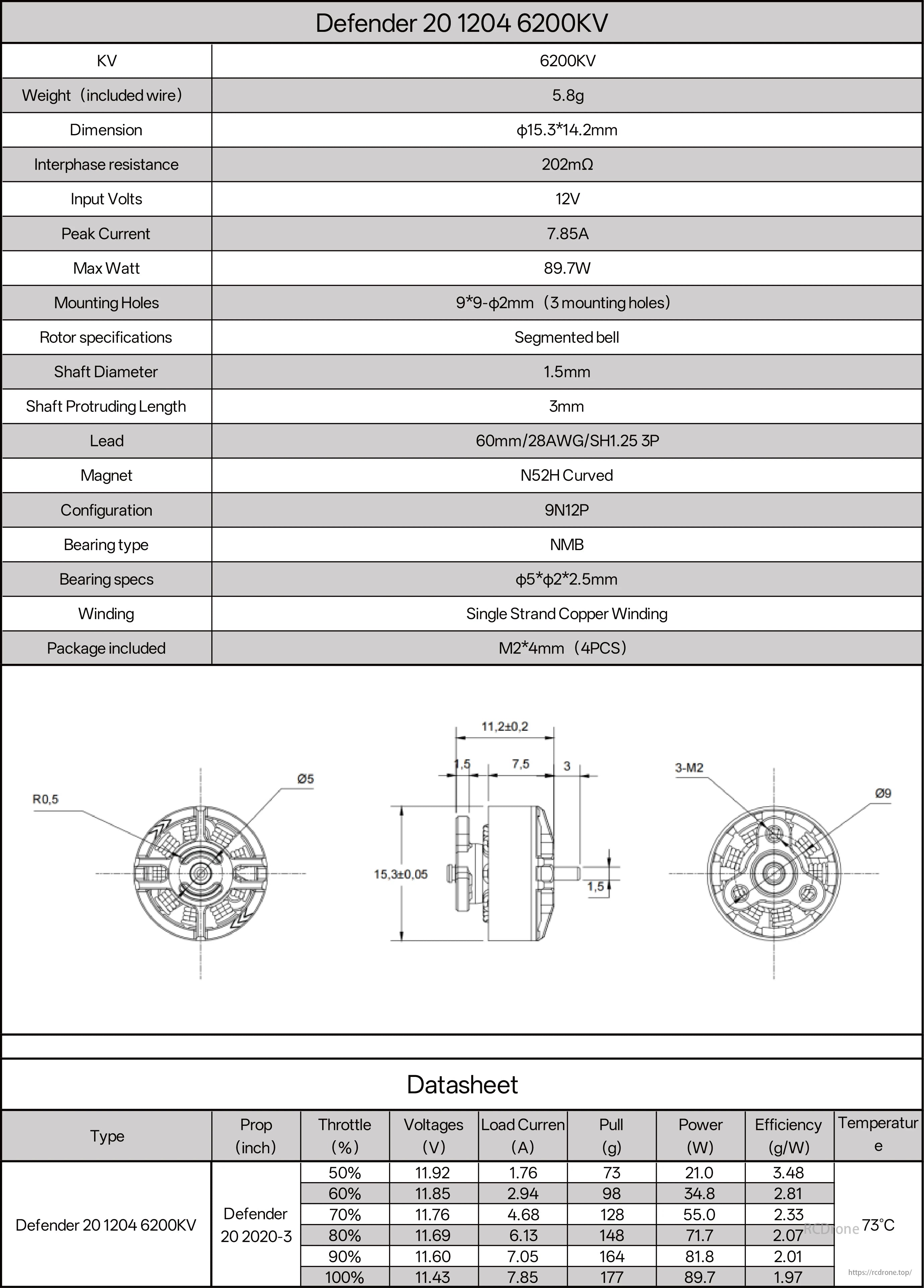 iFlight Defender 20 1204 6200KV Micro FPV Motor, Defender 20 motor: 1204, 6200KV, 5.8g, N52H magnet. Datasheet offers performance details for optimal drone efficiency.