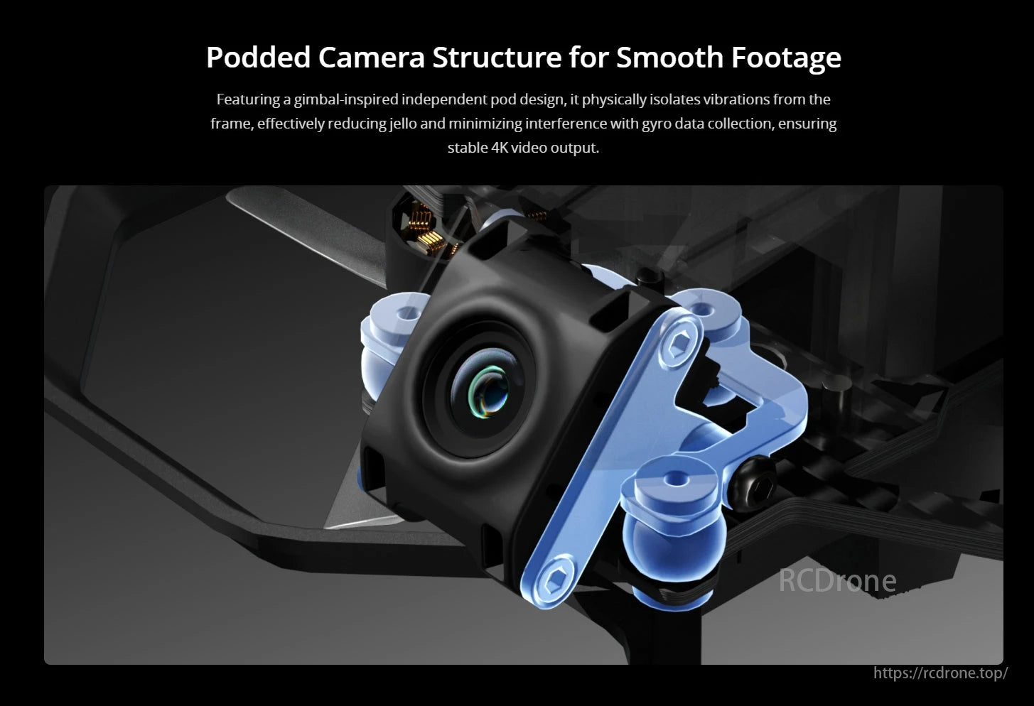 iFlight Defender 20 Lite O4 Cinewhoop, Podded camera design reduces vibrations and interference, ensuring stable 4K video output.