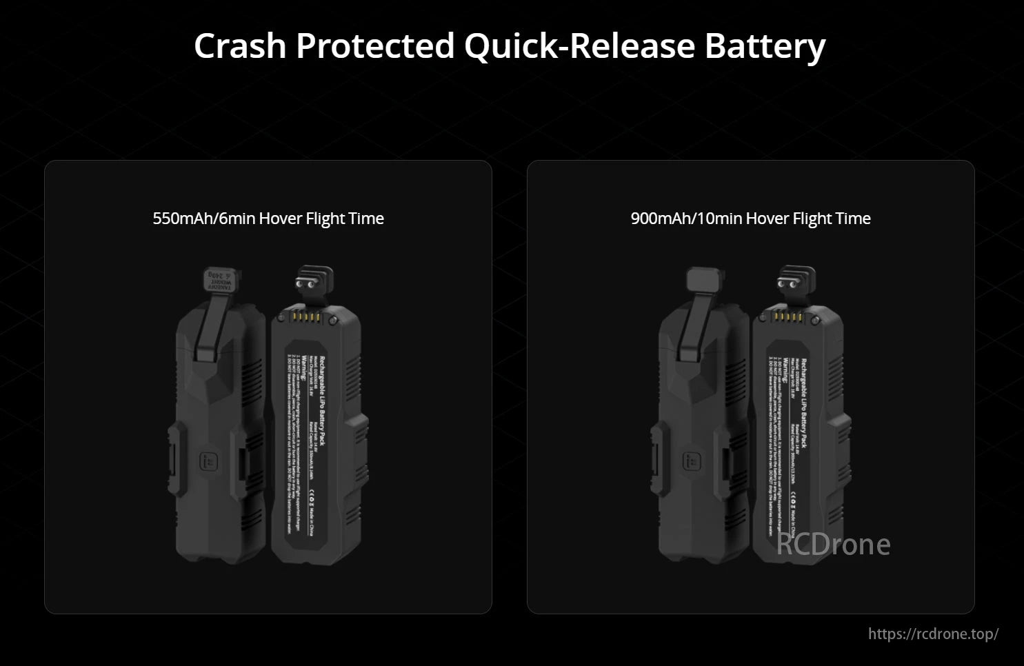 iFlight Defender25 O4 4S HD Sub-249g 2.5 Inch FPV, Crash-protected quick-release battery with 550mAh (6min) and 900mAh (10min) hover flight time options.