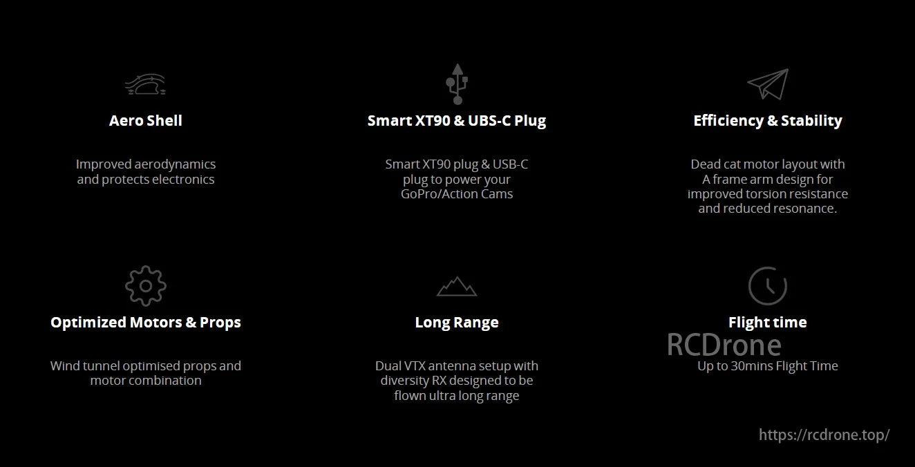 iFlight Helion 10 O4 6S HD 10-Inch Long Range FPV, The iFlight Helion 10 O4 6S HD drone features Aero Shell, smart connectors, a dead cat motor layout, wind tunnel-tested props, and dual VTX antennas, ensuring top performance, stability, and up to 30-minute flight time for advanced aerial tasks.
