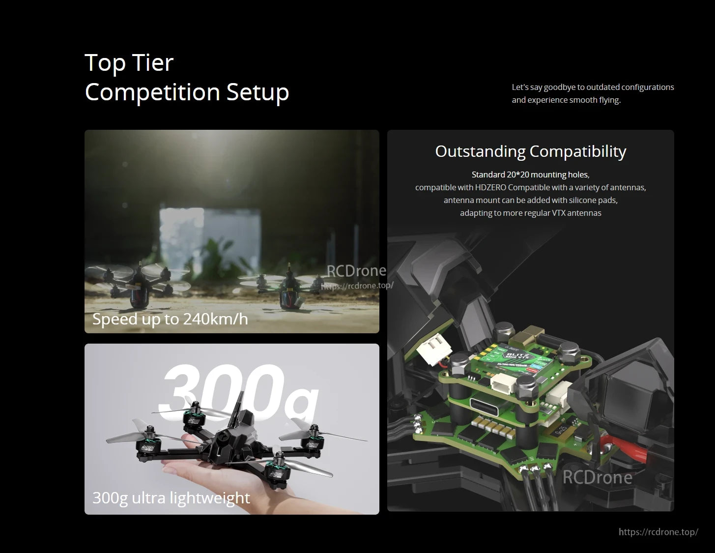 iFlight Mach R5 Sport 6S 5-Inch FPV, Ultra-lightweight 300g competition drone hits 240km/h, supports 20×20 mounting, HDZERO, and adjustable antenna for smooth flight.