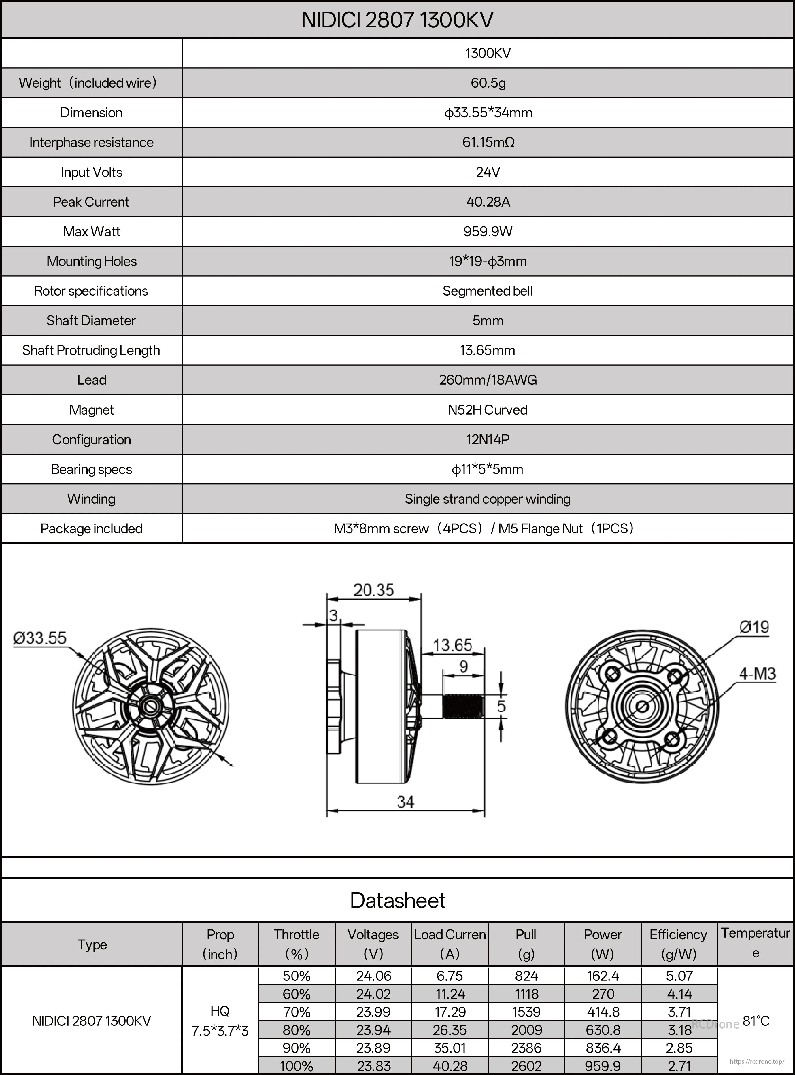 iFlight NIDICI 2807 1300KV Brushless Motor, NIDICI 2807 1300KV motor: 60.5g, 24V, 959.9W max power, 5mm shaft, N52H magnet, 12N14P config, single strand copper winding. Datasheet details performance metrics.